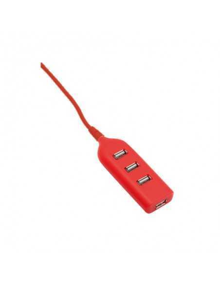 Puerto USB Ohm Puerto USB Ohm